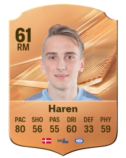 Haren 61 Bronze RM FC 27 card