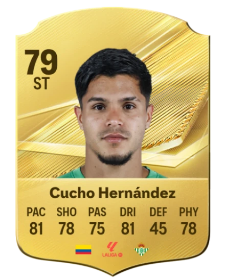 Cucho Hernández 79 Common ST FC 26 card
