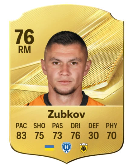 Zubkov 76 Common RM FC 26 card