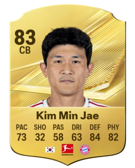 Kim Min Jae 83 Common CB FC 26 card