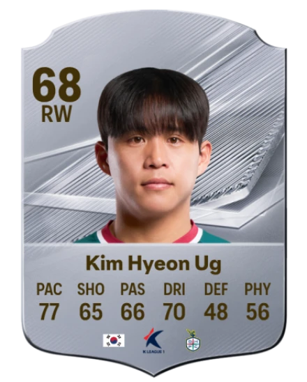 Kim Hyeon Ug 68 Common RW FC 26 card