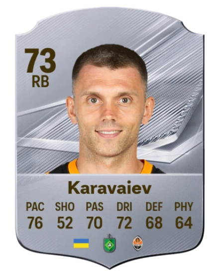 Karavaiev 73 Common RB FC 26 card