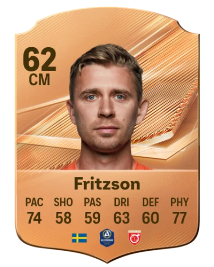 Fritzson 62 Bronze CM FC 27 card