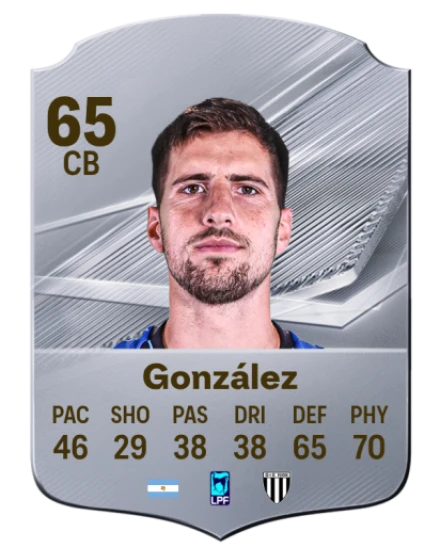 González 65 Silver CB FC 27 card