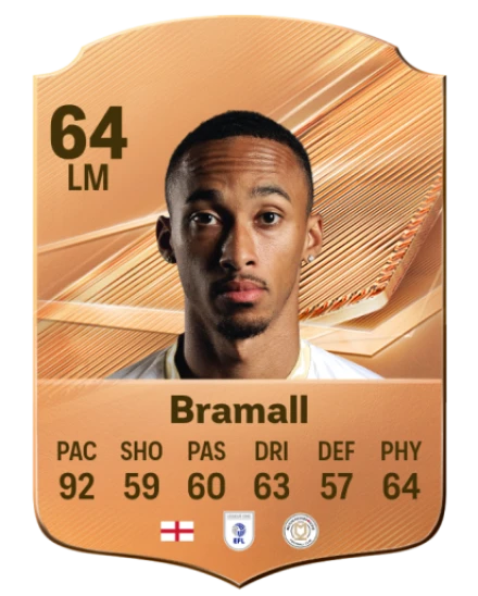 Bramall 64 Common LM FC 26 card