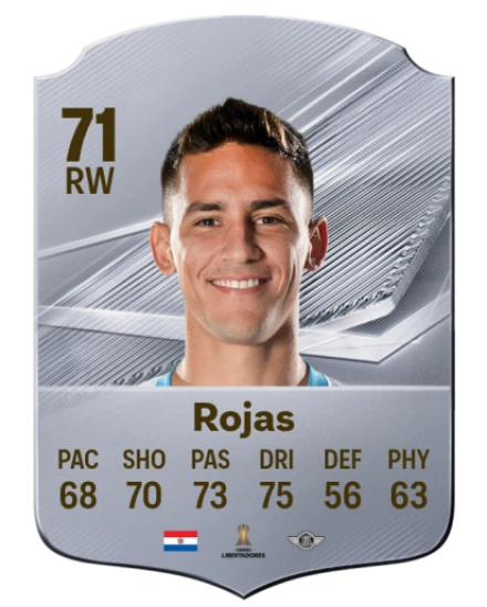 Rojas 71 Common RW FC 26 card