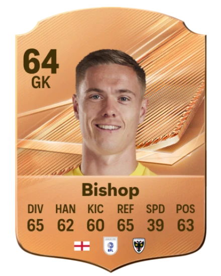 Bishop 64 Common GK FC 26 card