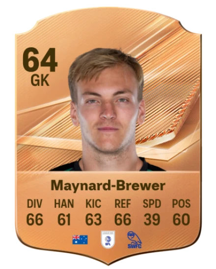 Maynard-Brewer 64 Rare GK FC 26 card