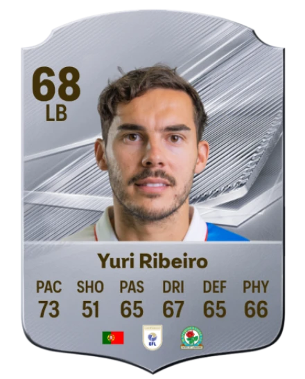 Yuri Ribeiro 68 Common LB FC 26 card