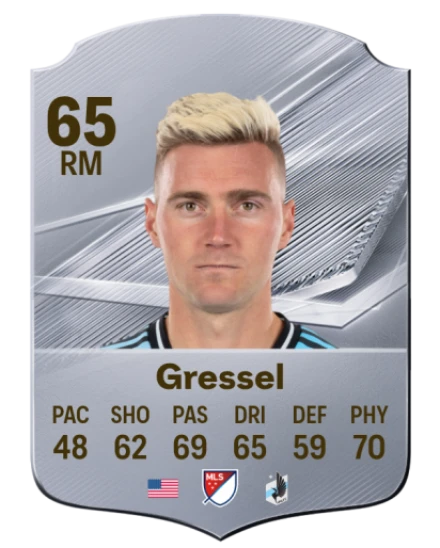 Gressel 65 Common RM FC 26 card