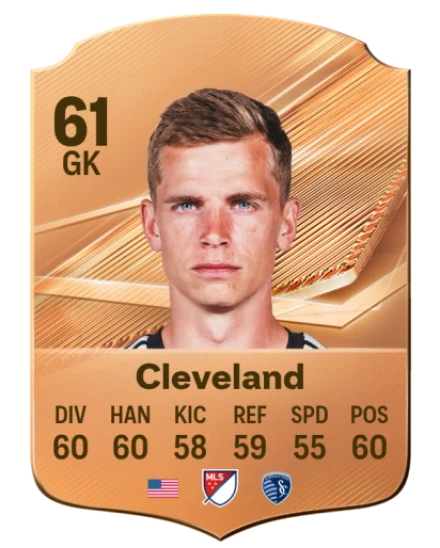 Cleveland 61 Common GK FC 26 card
