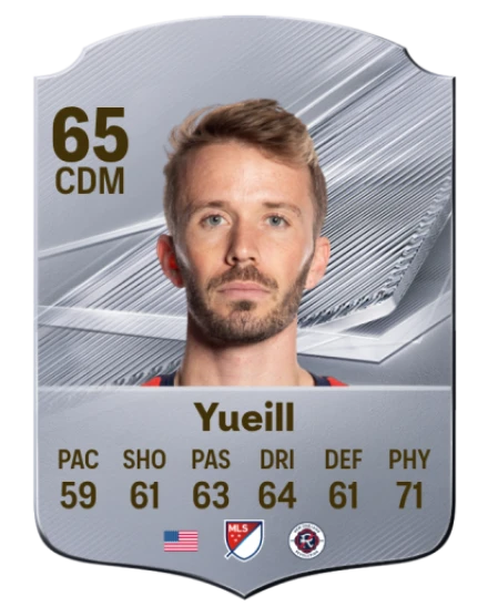 Yueill 65 Silver CDM FC 27 card