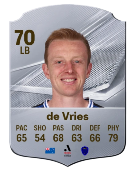 de Vries 70 Common LB FC 26 card