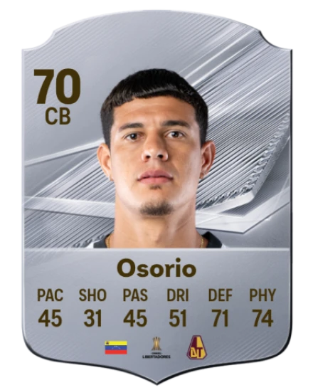 Osorio 70 Common CB FC 26 card