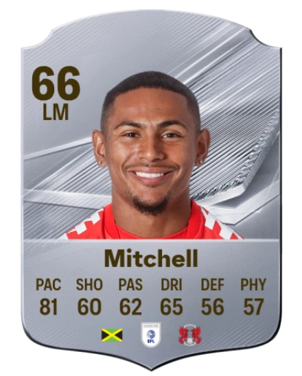 Mitchell 66 Common LM FC 26 card