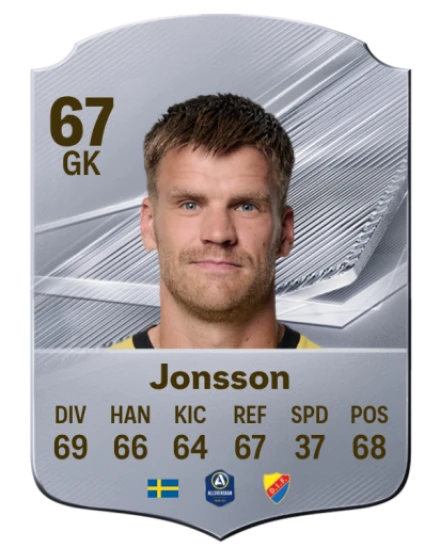 Jonsson 67 Silver GK FC 27 card