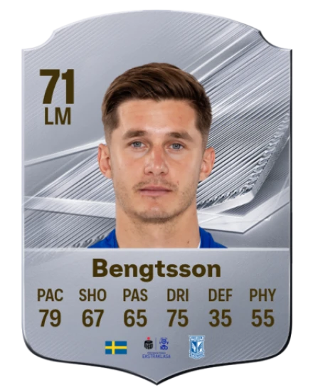 Bengtsson 71 Common LM FC 26 card