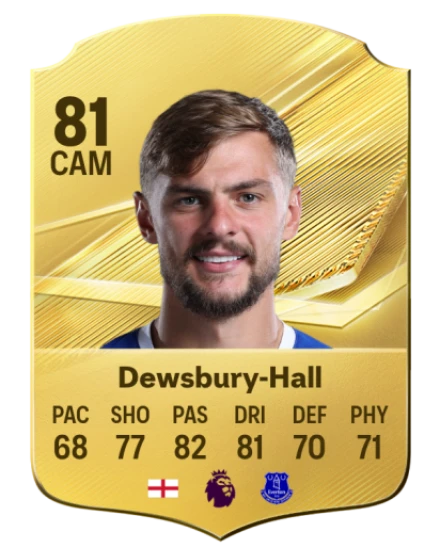 Dewsbury-Hall 81 Common CAM FC 26 card