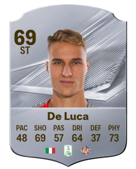 De Luca 69 Common ST FC 26 card