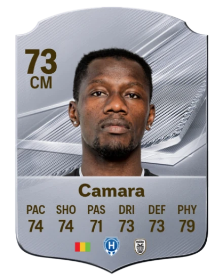 Camara 73 Common CM FC 26 card