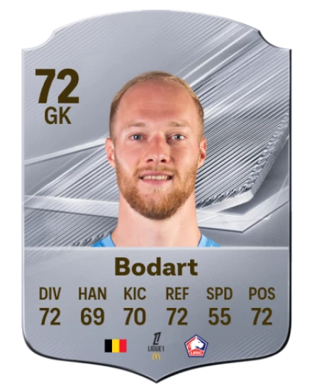 Bodart 72 Silver GK FC 27 card
