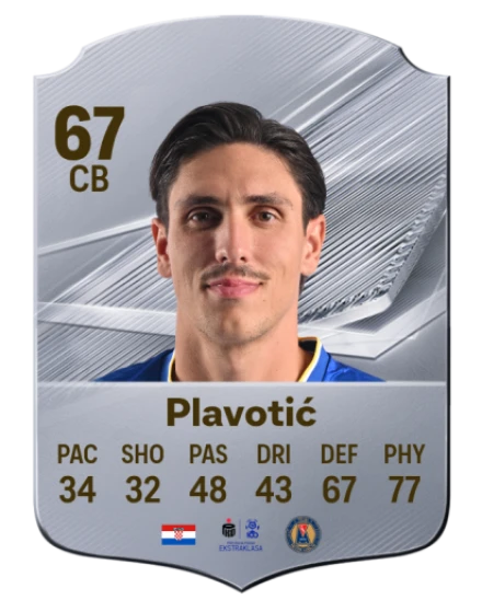 Plavotić 67 Common CB FC 26 card