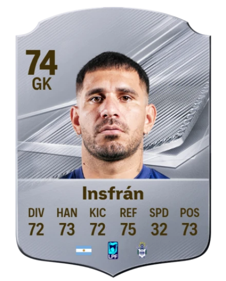 Insfrán 74 Common GK FC 26 card