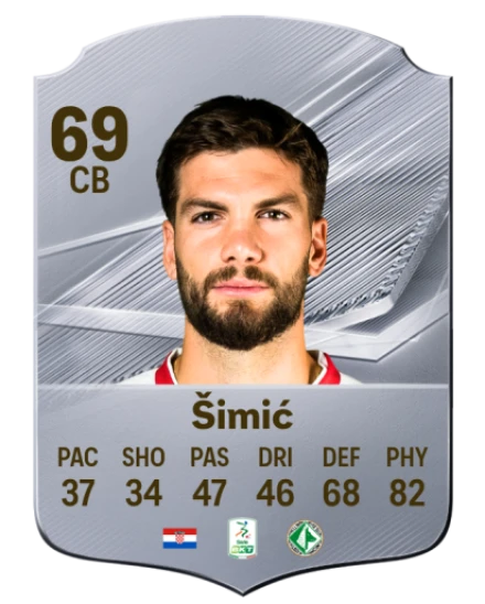 Šimić 69 Common CB FC 26 card