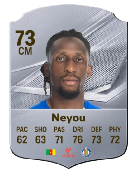 Neyou 73 Rare CM FC 26 card