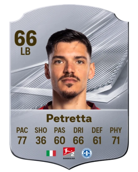 Petretta 66 Common LB FC 26 card