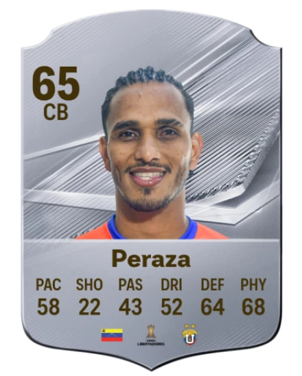 Peraza 65 Silver CB FC 27 card