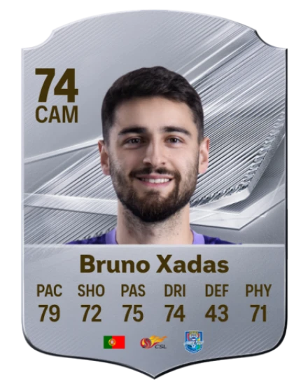 Bruno Xadas 74 Common CAM FC 26 card