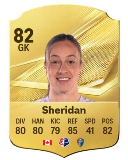 Sheridan 82 Common GK FC 26 card