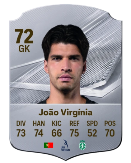 João Virgínia 72 Silver GK FC 27 card