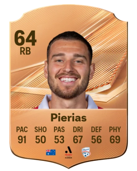 Pierias 64 Common RB FC 26 card