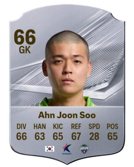 Ahn Joon Soo 66 Common GK FC 26 card