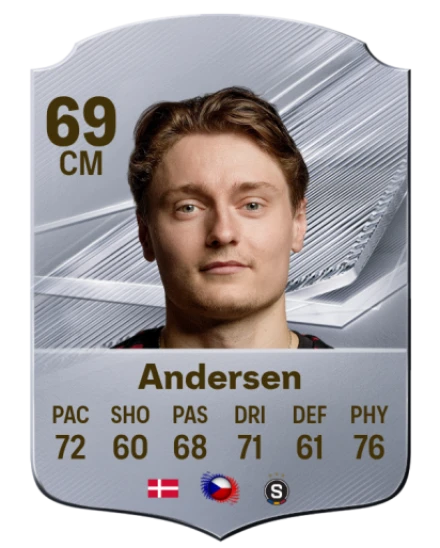 Andersen 69 Common CM FC 26 card