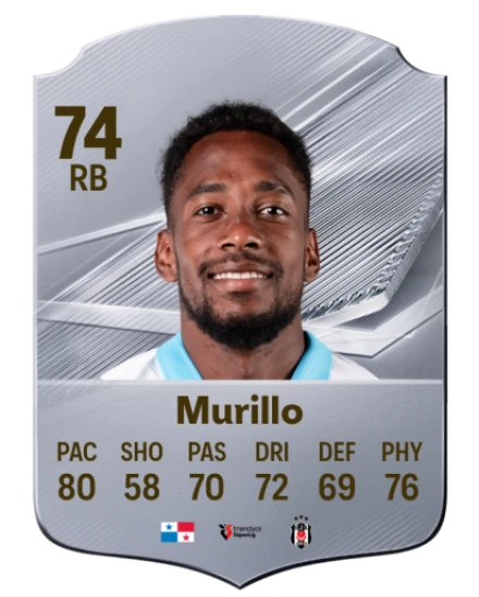 Murillo 74 Common RB FC 26 card