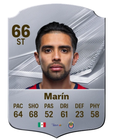 Marín 66 Silver ST FC 27 card