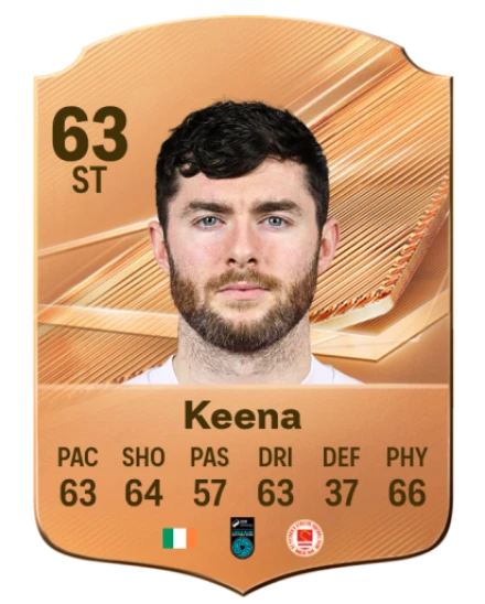 Keena 63 Common ST FC 26 card