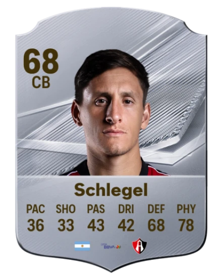 Schlegel 68 Silver CB FC 27 card