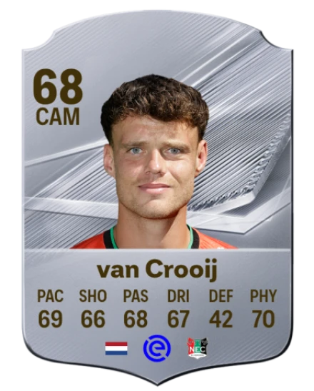 van Crooij 68 Silver CAM FC 27 card