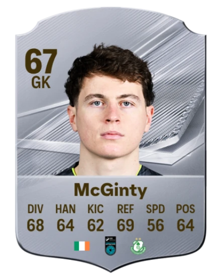 McGinty 67 Common GK FC 26 card