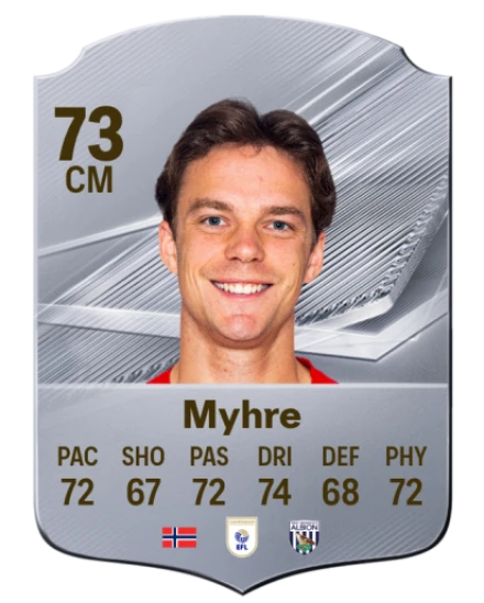 Myhre 73 Common CM FC 26 card