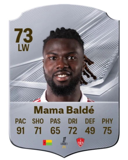 Mama Baldé 73 Common LW FC 26 card