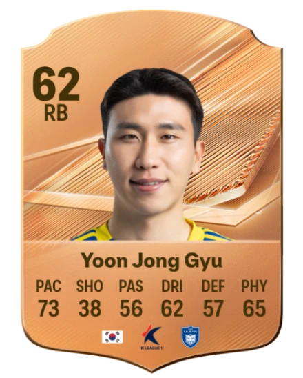 Yoon Jong Gyu 62 Bronze RB FC 27 card