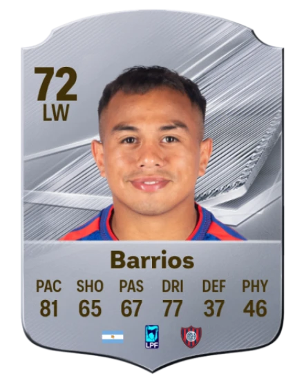 Barrios 72 Common LW FC 26 card
