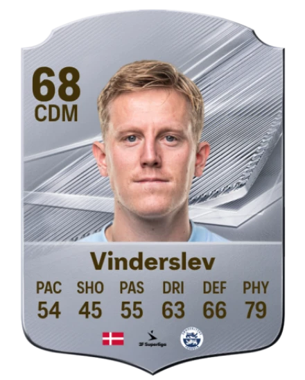 Vinderslev 68 Common CDM FC 26 card