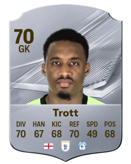 Trott 70 Common GK FC 26 card