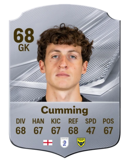 Cumming 68 Common GK FC 26 card